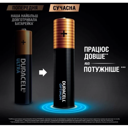 Duracell AAA bat Alkaline 8шт Optimum (5015602) фото 2