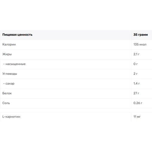 Протеин Olimp System Protein 80 700 g /20 servings/ Banana: Вес, г 700