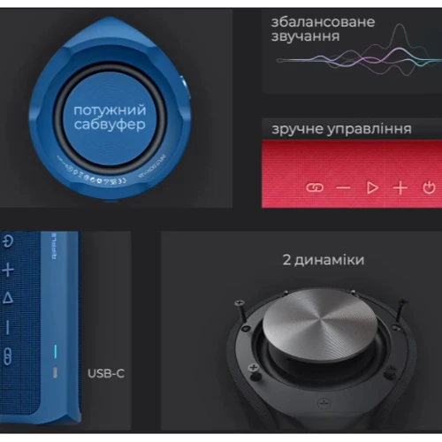 Акустика HiFuture Ripple 30W Blue : Частотный диапазон 70 Гц - 20 кГц