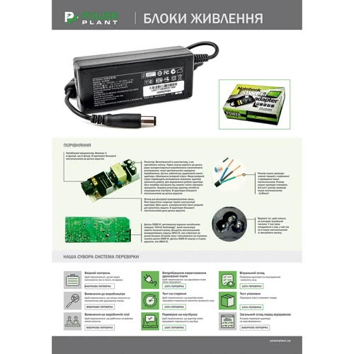 Зарядний пристрій PowerPlant IBM / LENOVO 220V, 20V 170W 8.5A (5.5 * 2.5) (IB170H5525): Напруга 20V