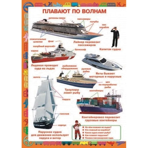 Перша книга транспорту для малюків: Кількість сторінок 14