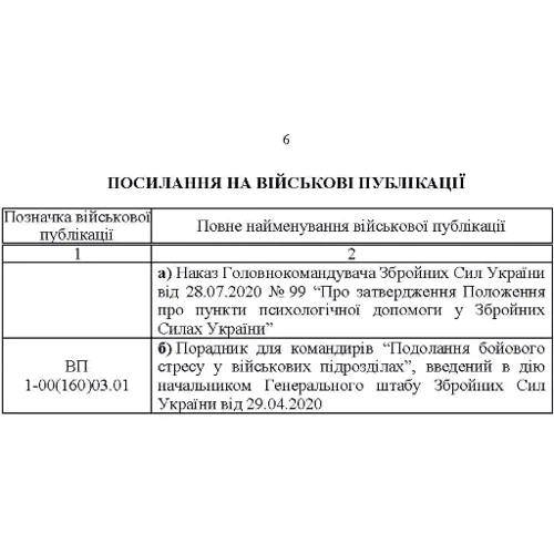 Протоколи надання психологічної допомоги військовослужбовцям Збройних Сил України в бойових (екстремальних) умовах. Інструкція: ISBN 978-611-01-2829-2