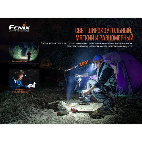 Фонарь туристический Fenix HM60R фото 13