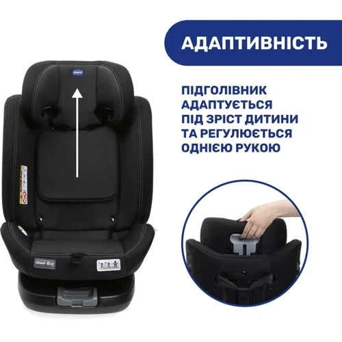 Автокресло Chicco Unico Evo i-Size Air черное (87030.95) (8058664167302) фото 10