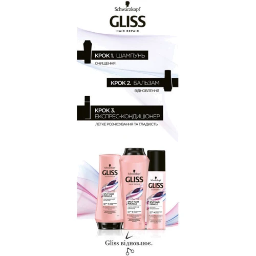 Gliss Kur Split Hair Miracle Экспресс-кондиционер 200 ml: Назначение От сечения волос