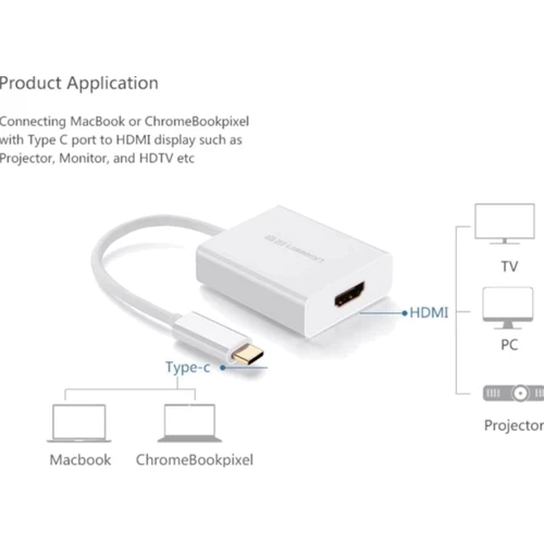 Адаптер Ugreen Adapter USB-C to HDMI White (40273): Интерфейс подключения USB-C