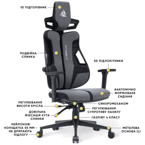 Геймерское кресло Cyberlux V8 Fabric Grey (арт. GM- V8 FG) фото 3