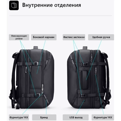 Сумка для ноутбука Mark Ryden 17,3" Expanse Black (MR9993KR) фото 7