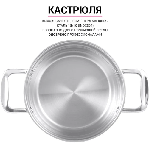 Кастрюля Fissman Nordia 16x9 см 1.8 л (5371): Материал корпуса Нержавеющая сталь