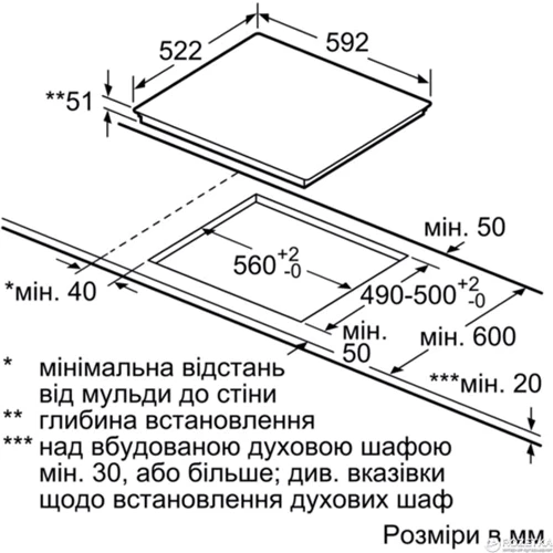 Варочная поверхность электрическая Bosch PXE651FC1E: Количество конфорок 4