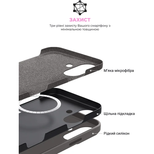 Чехол для iPhone ArmorStandart ICON2 MagSafe Stone Grey for iPhone 16 (ARM81311) фото 6