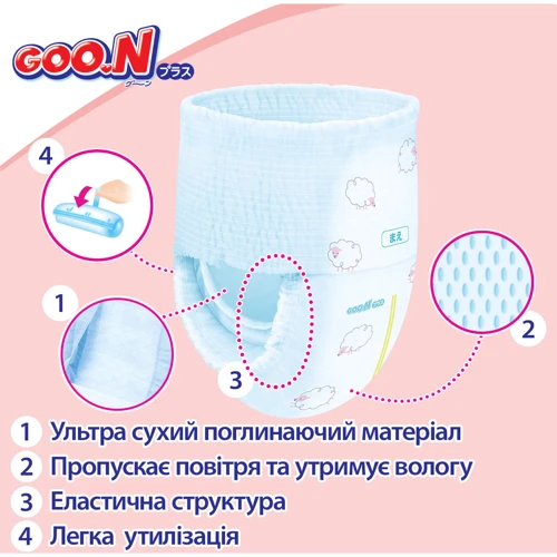 Трусики-підгузки GOO.N Plus для дітей 13-25 кг, BigBig (XXL), 28 шт: Вага 13-25 кг