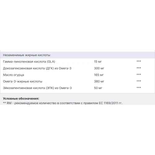 Orthomol Junior Omega Plus Комплекс для дітей та підлітків для когнітивного здоров'я 90 жувальних цукерок фото 3
