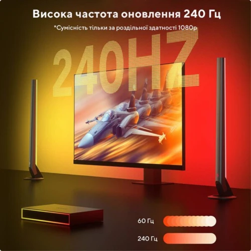 Набір адаптивного підсвічування Govee H6601 HDMI AI Gaming Kit RGBIC чорний (H6601311) фото 4