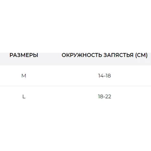 Шина термопластическая для травм разгибательных сухожилий Ersamed размер М-L (SL-904) фото 1