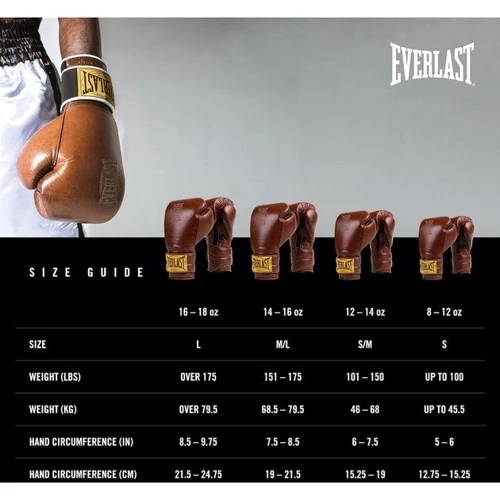 Боксерські рукавички Everlast 1910 Classic Training Glove Уні 14 унцій (P00002502) фото 5