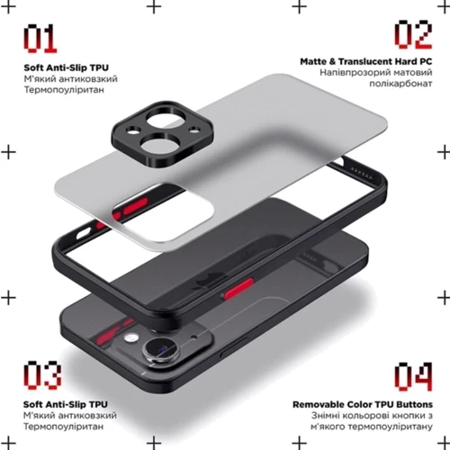 Чехол для телефонов ArmorStandart Frosted Matte Black for Xiaomi Redmi 12 4G (ARM68550): Совместимость Xiaomi Redmi 12 4G