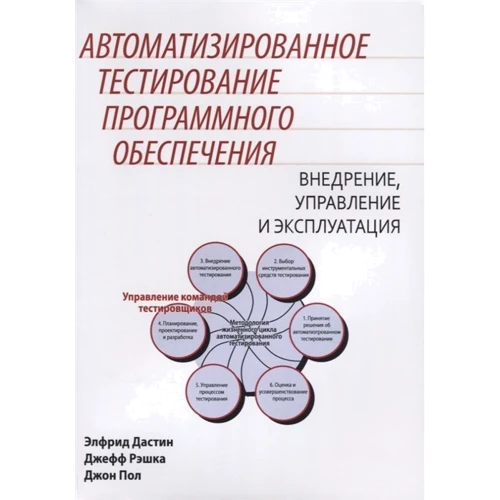 Дастин, Рэшка, Пол: Автоматизированное тестирование программного обеспечения: Производитель Лори