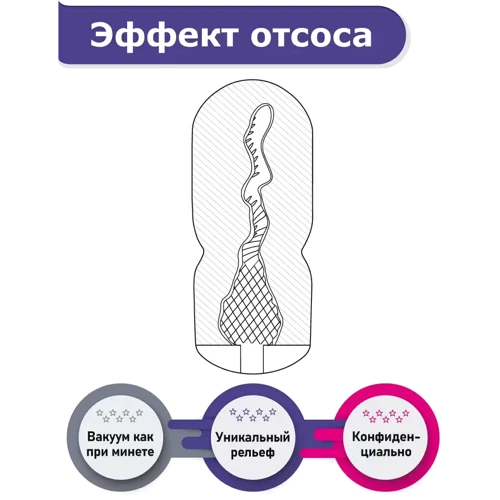 Мастурбатор с эффектом отсоса Fleshnash Spiral Touch (белый), 15х6.7см
