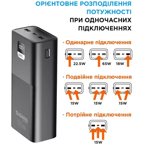 Зовнішній акумулятор Sigma Power Bank 30000mAh мобільний X-power 65W Black (SI30A6QLX)