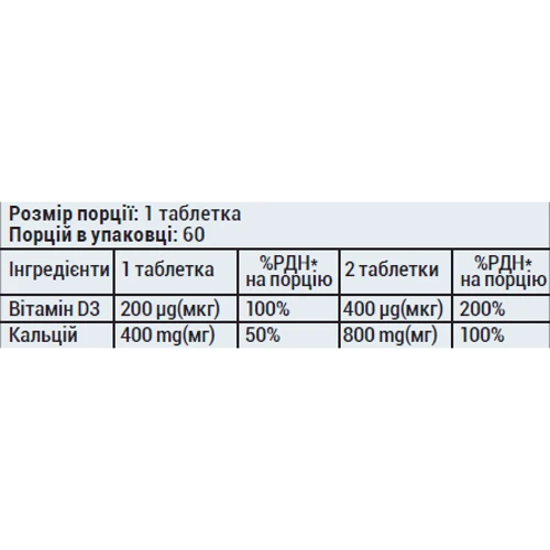Sporter Calcium 400 mg +D3 Кальций + D3 60 таблеток: Тип Кальций