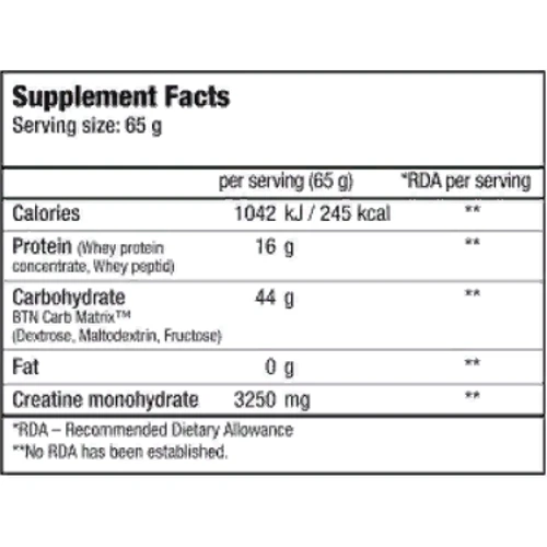 Гейнер BiotechUSA Hyper Mass 5000 1000 g /15 servings/ Hazelnut: Пол Унисекс