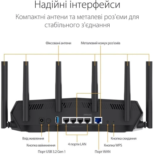 Маршрутизатор Wi-Fi ASUS TUF Gaming AX5400 (TUF-AX5400): Количество антенн 6