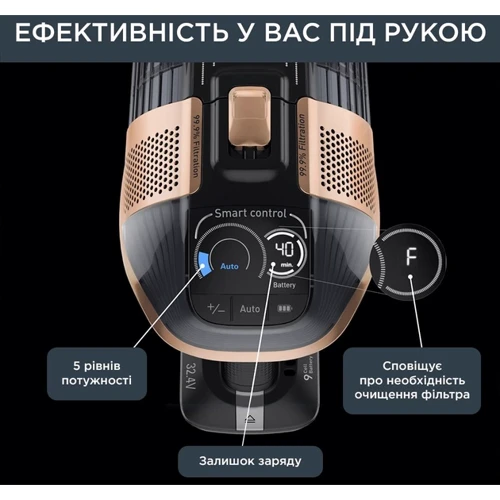 Пилосос Rowenta RH99F1WO X-Force Flex 15.60 фото 7