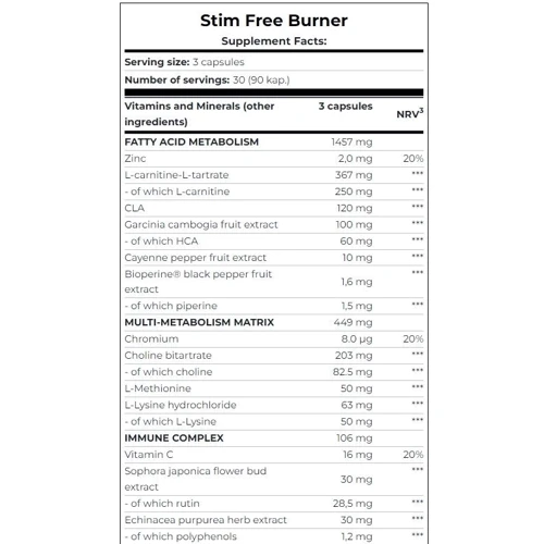 Жиросжигатель Scitec Nutrition Stim Free Burner 90 caps /30 servings: Вкус Без вкуса