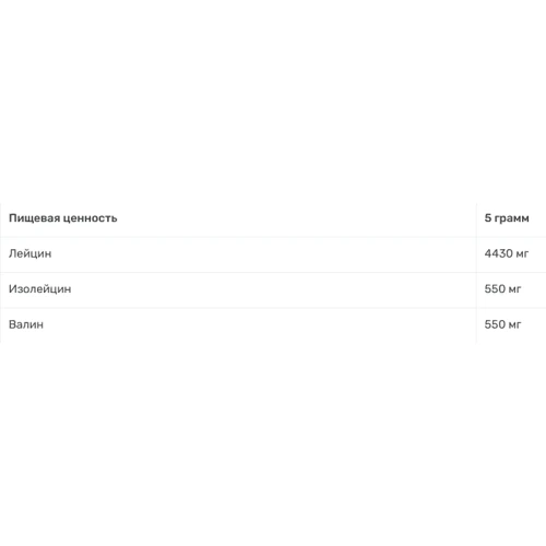Аминокислота для спорта BioTech 100% BCAA 8:1:1 300 g /40 servings/ Cola: Вкус Кола