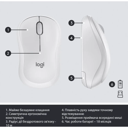 Комплект беспроводной Logitech MK295 Silent Off-White (920-009824): Тип сенсора оптический