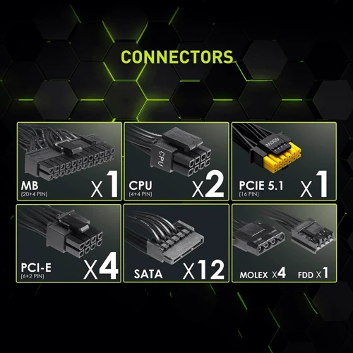 Блок питания MSI MAG A1250GL PCIE5 1250W: Коннекторы 20+4 pin / 2x4+4pin / 4x6+2pin / 4xMolex / 12xSATA / 1x16pin (12VHPWR)