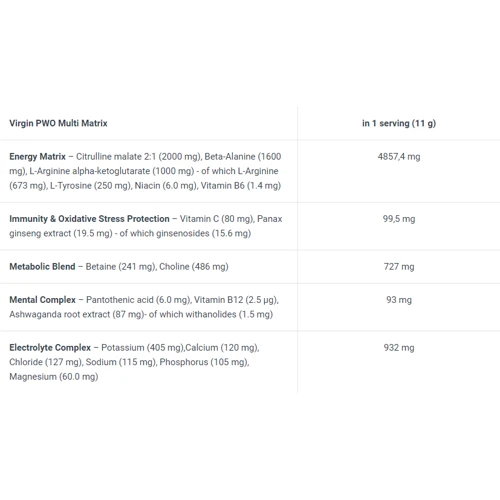 Комплекс до тренировки BiotechUSA Pump Caffeine free 11 g / 1 serving / Ice tea-lemon: Вкус Лимонный холодный чай