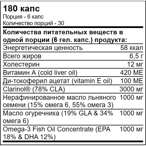 SAN Lipidex 180 капсул: Форма выпуска Капсулы