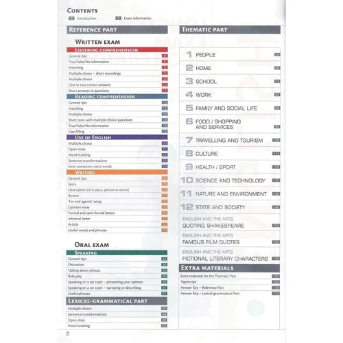 Exam Accelerator + Audio CDs: Производитель Pearson Education