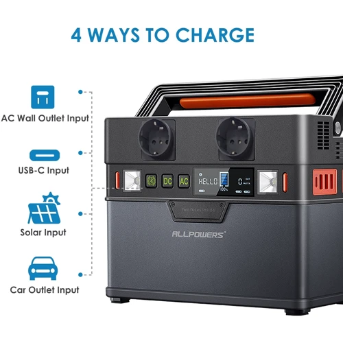 Зарядная станция Allpowers S300 288Wh 78000mAh 300W Portable Power Station: Выходы потребителей Автоприкуриватель, USB-A, USB-C, 220V
