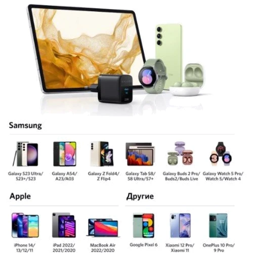 Зарядное устройство ANKER USB-C Wall Charger PowerPort 312 25W Black (A2642G11): Кабель в комплекте отсутствует