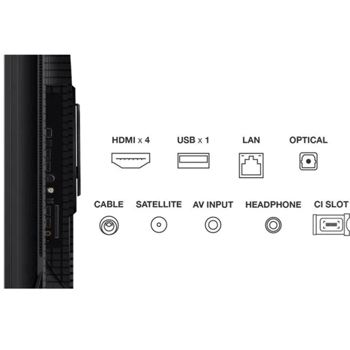Телевизор TCL 85T8B: Операционная система Google TV