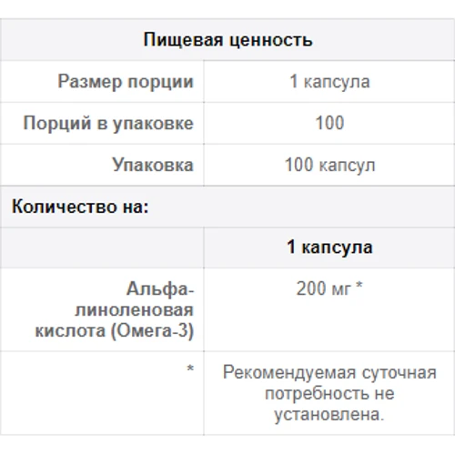 Puritan's Pride Alpha Lipoic Acid 200 mg, 100 caps: Вид Ферментные