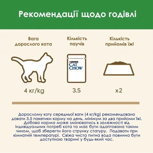 Влажный корм Cat Chow Sterilized для взрослых стерилизованных кошек с ягненком и зеленой фасолью в подливке 5x85 г (7613287459589): Порода Все породы