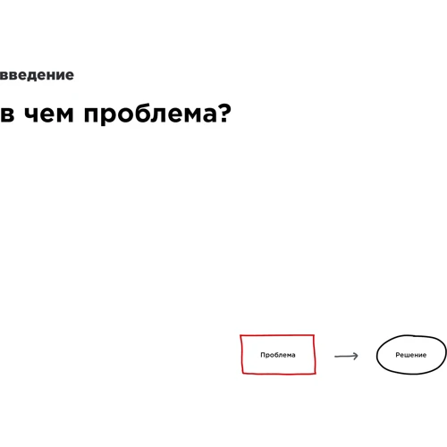 Томас Веделл-Веделлсборг: Проблема не в этом. Как переосмыслить задачу, чтобы найти оптимальное решение фото 7