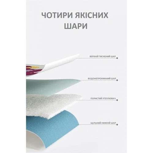 Дитячий розвиваючий ігровий килимок Beiens (B210СН) фото 6