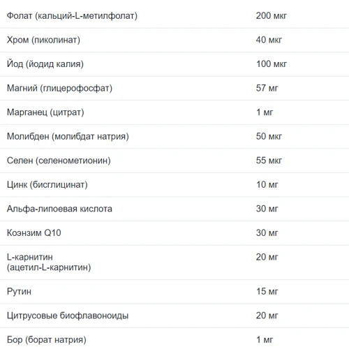 Metagenics MetaViva Мультивитаминно-минеральный комплекс 90 таблеток: Форма выпуска Таблетки