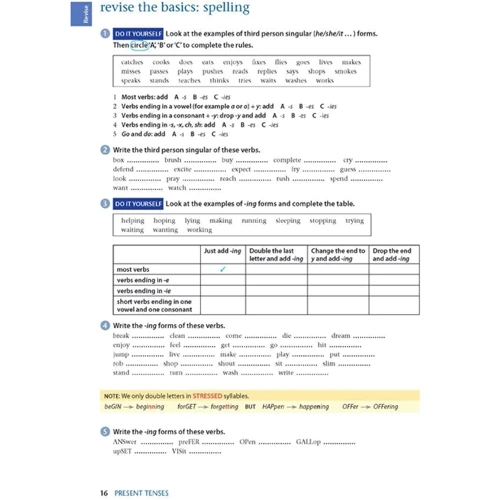 Oxford English Grammar Course Intermediate with Answers with e-Book: Количество страниц 200