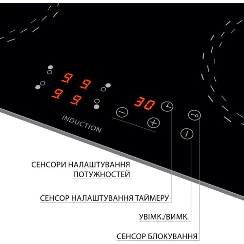 Варочная поверхность Minola MI 6038 KBL: Тип нагревательного элемента электрической поверхности Индукционный