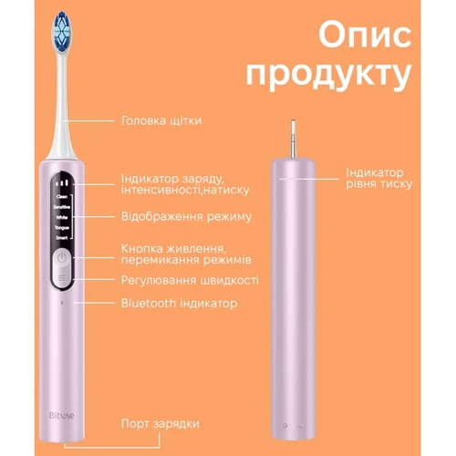 Зубная щетка Bitvae S3 Smart 4 насадки и футляр pink фото 6