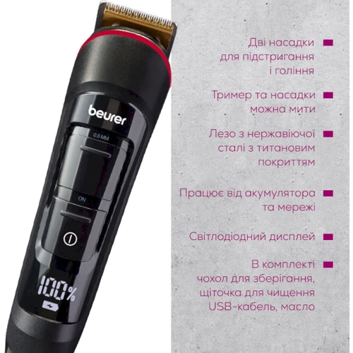 Beurer MN4X: Тип 2 в 1