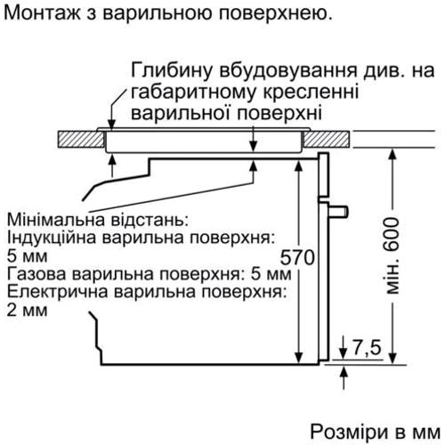 Духовой шкаф электрический Bosch HBG5572S0: Класс энергопотребления A