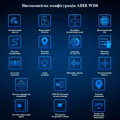 Робот уборщик Робот для мойки окон ABIR WD8