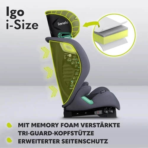 Автокресло Lionelo Igo i-Size Grey Graphite (LO-IGO I-SIZE GREY GRAPHITE): Материалы обшивки текстиль